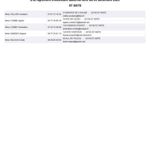 Liste Assistant(e)s Maternel(le)s au 09-12-2025