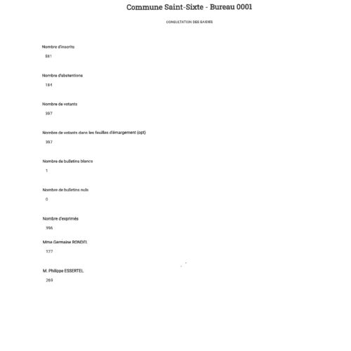 Elections municipales